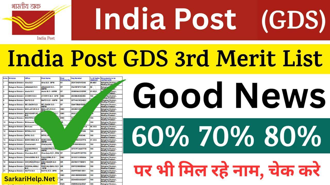 india post gds 3rd merit list 2025